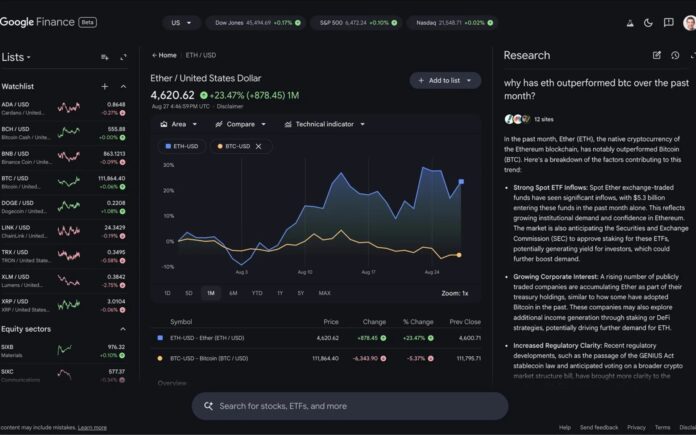 Google Finance incorpora herramientas de inteligencia artificial: ¿de qué se trata?