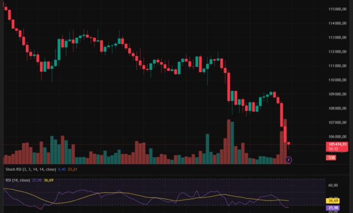 La predicción de ChatGPT sobre el precio de estas criptomonedas